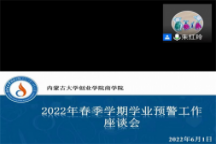 商学院召开2022年春季学期学业预警座谈会