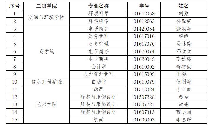 1656062851995884.png 微信截图_20220624172713.png