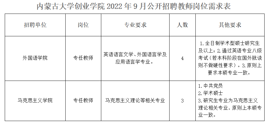 微信截图_20220906104508.png