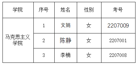 1663661640647972.png 微信截图_20220920110904.png