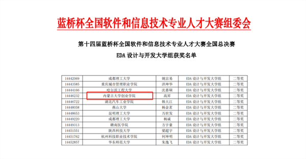 1687236540123669.png 微信截图_20230620113108.png