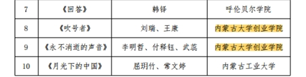 1700488511594828.png 微信截图_20231120102611.png